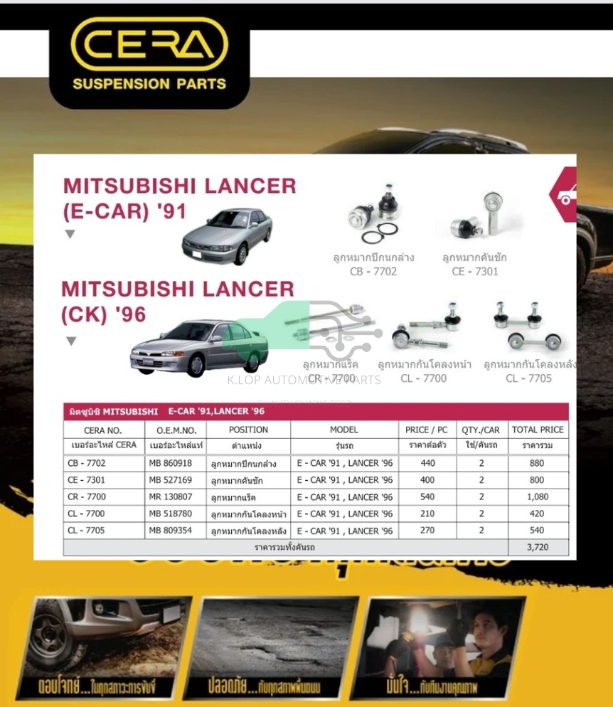 ชุดเปลี่ยนลูกหมากช่วงล่าง (CERA) MITSUBISHI E-CAR,Lancer CK 1996