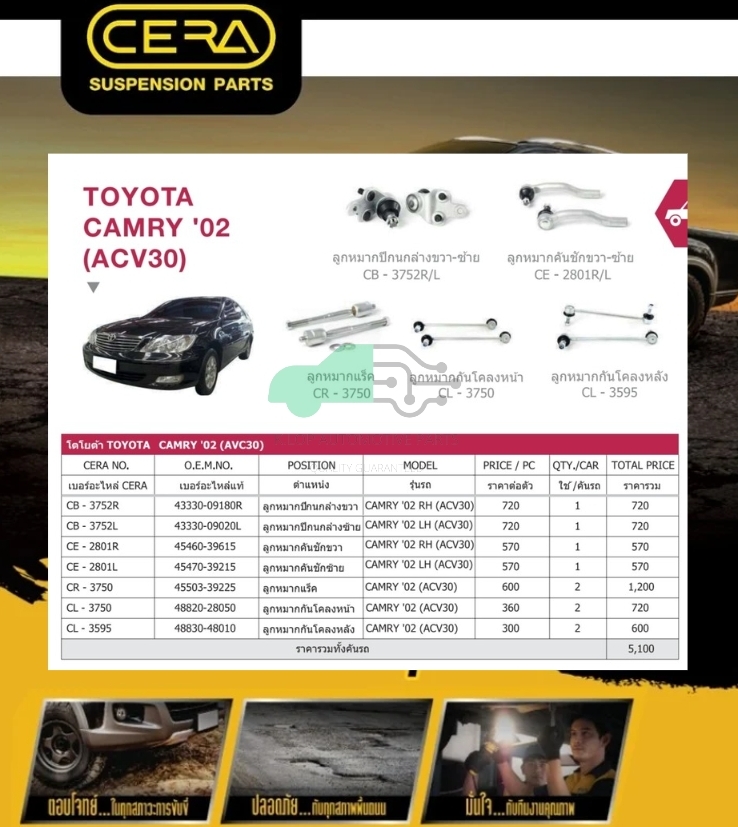 ชุดเปลี่ยนลูกหมากช่วงล่าง (CERA) CAMRY'03-'05 ACV 30 (MADE IN THAILAND) *** มาอุดหนุนสินค้าไทยกันครับ
