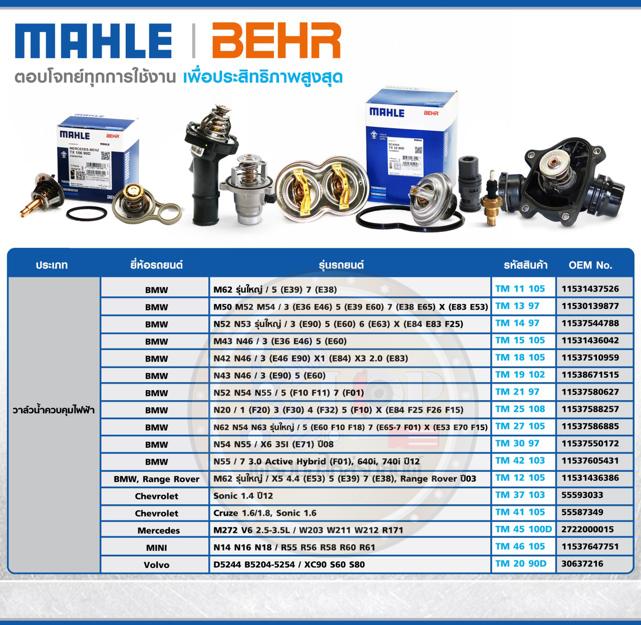 SE.ตารางอะไหล่-วาล์วน้ำ(MAHLE,BEHR) (รถยุโรป) 13-02-2020