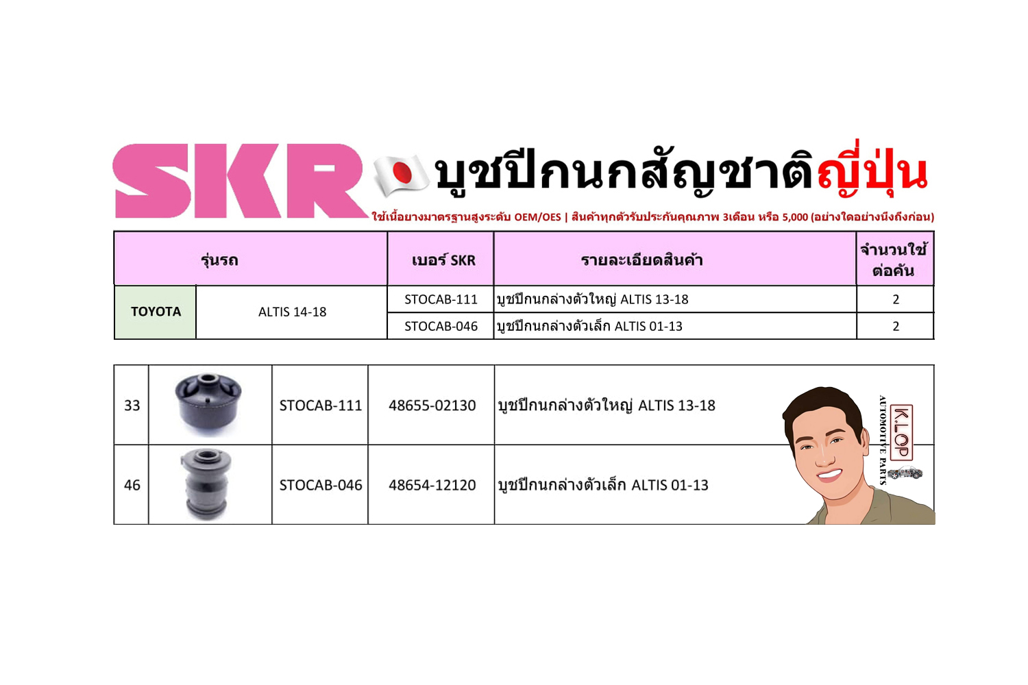 ชุด-บู๊ชปีกนก (SKR ญี่ปุ่น) TOYOTA ALTIS ปี2014-2018 (รหัส) STOCAB-111 /STOCAB-046