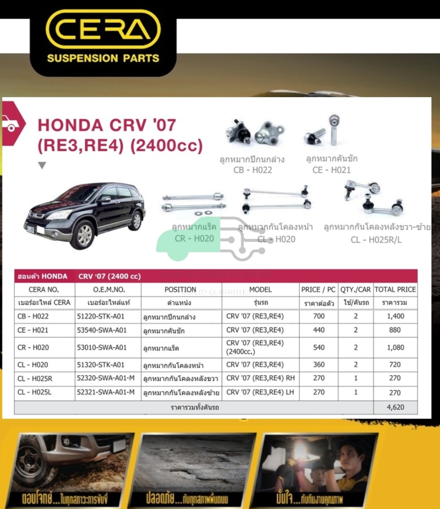 ชุดลูกหมากช่วงล่าง(CERA) HONDA CRV G3 ปี2007- 2400CC.(MADE IN THAILAND) *** มาอุดหนุนสินค้าไทยกันครับ