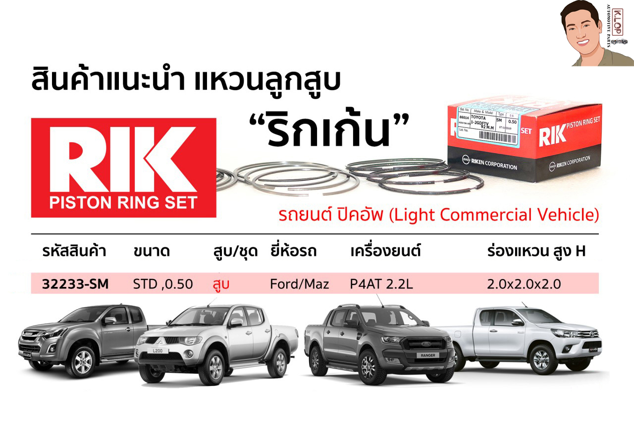 32233-SM แหวนลูกสูบ(RIK-ริกเก้น) ขนาด STD,0.50 สูบ Ford Mazda เครื่องยนต์ P4AT 2.2L ร่องแหวน สูง H 2.0x2.0x2.0