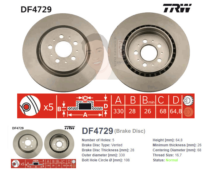 DF4729S จานเบรค-ดรัมเบรค(TRW) VOLVO XC60 ปี2018- R V