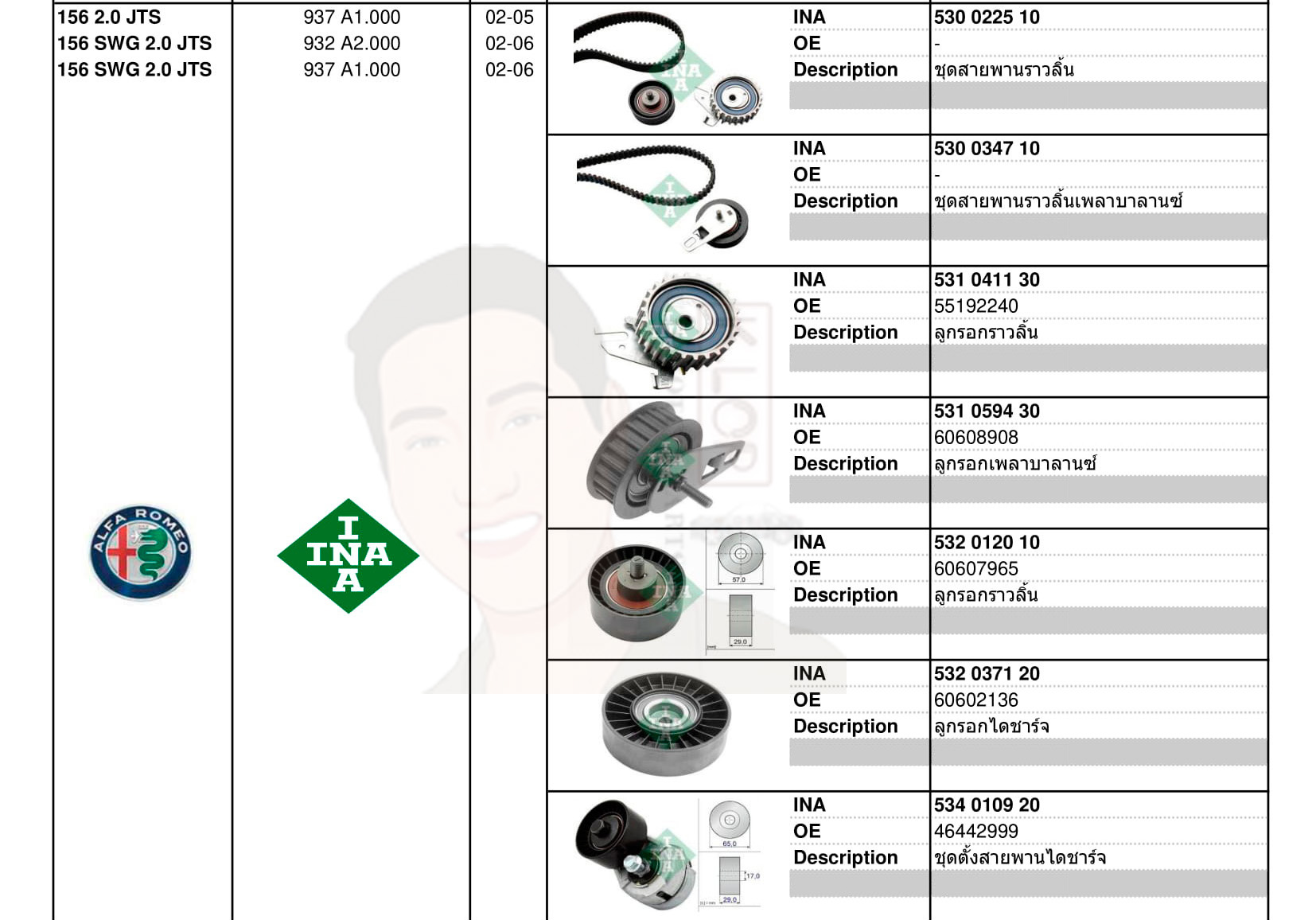 อะไหล่จัดชุด-ลูกรอกสายพานหน้าเครื่อง/ราวลิ้น(ไทม์มิ่ง)(INA) ALFA ROMEO 156 2.0 JTS ,156 SWG 2.0 JTS (เครื่องยนต์ 932 A2.000 / 937 A1.000)