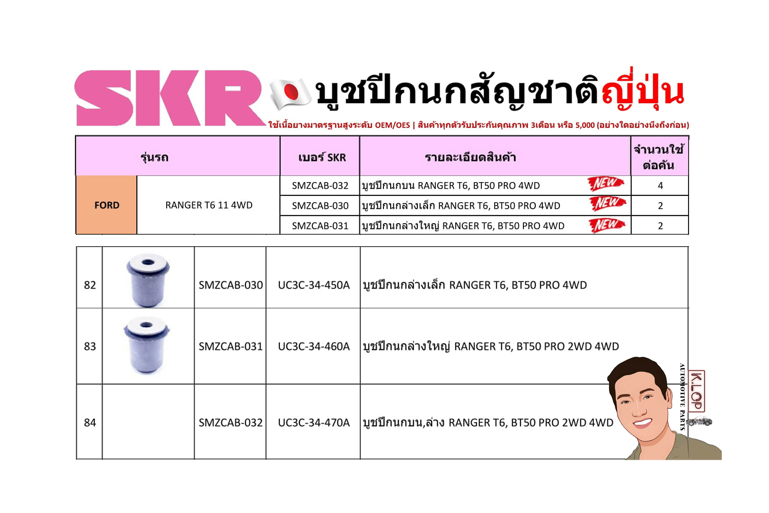 ชุด-บู๊ชปีกนก (SKR ญี่ปุ่น) FORD RANGER T6 ปี2011 4WD (รหัส) SMZCAB-032 /SMZCAB-030 /SMZCAB-031