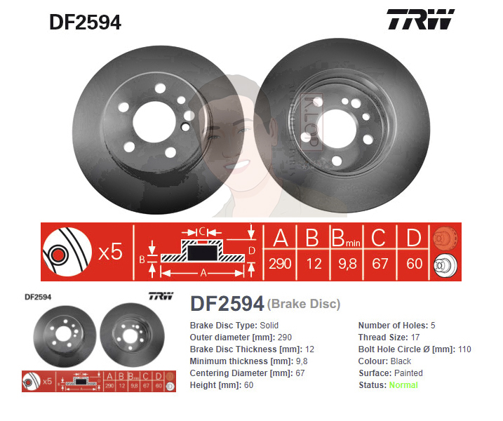 DF2594 จานเบรค-ดรัมเบรค(TRW) BENZ W140 S280, S300, S320 ปี1993-1997 R S