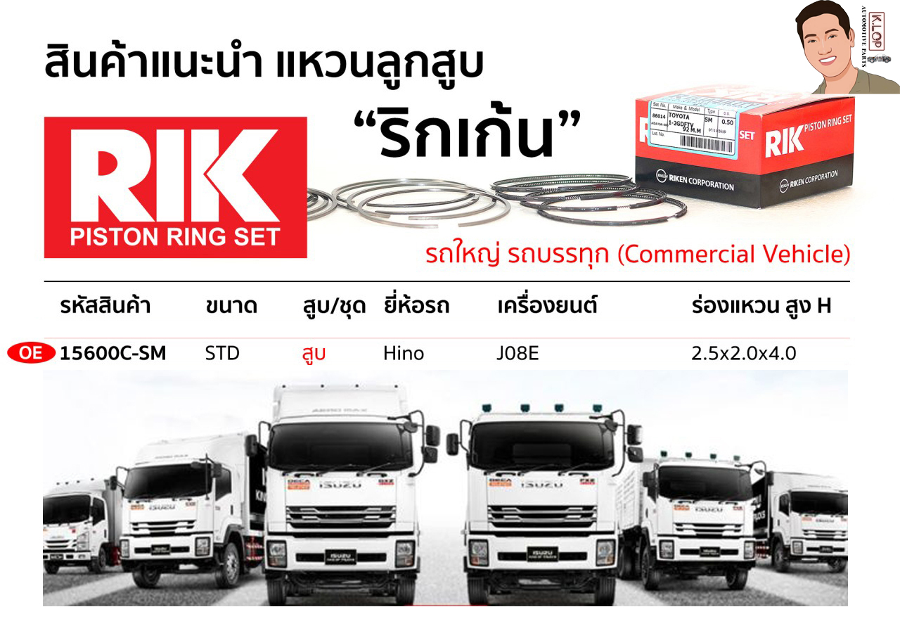 OE 15600C-SM แหวนลูกสูบ(RIK-ริกเก้น) ขนาด STD สูบ Hino เครื่องยนต์ JO8E ร่องแหวน สูง H 2.5x2.0x4.0