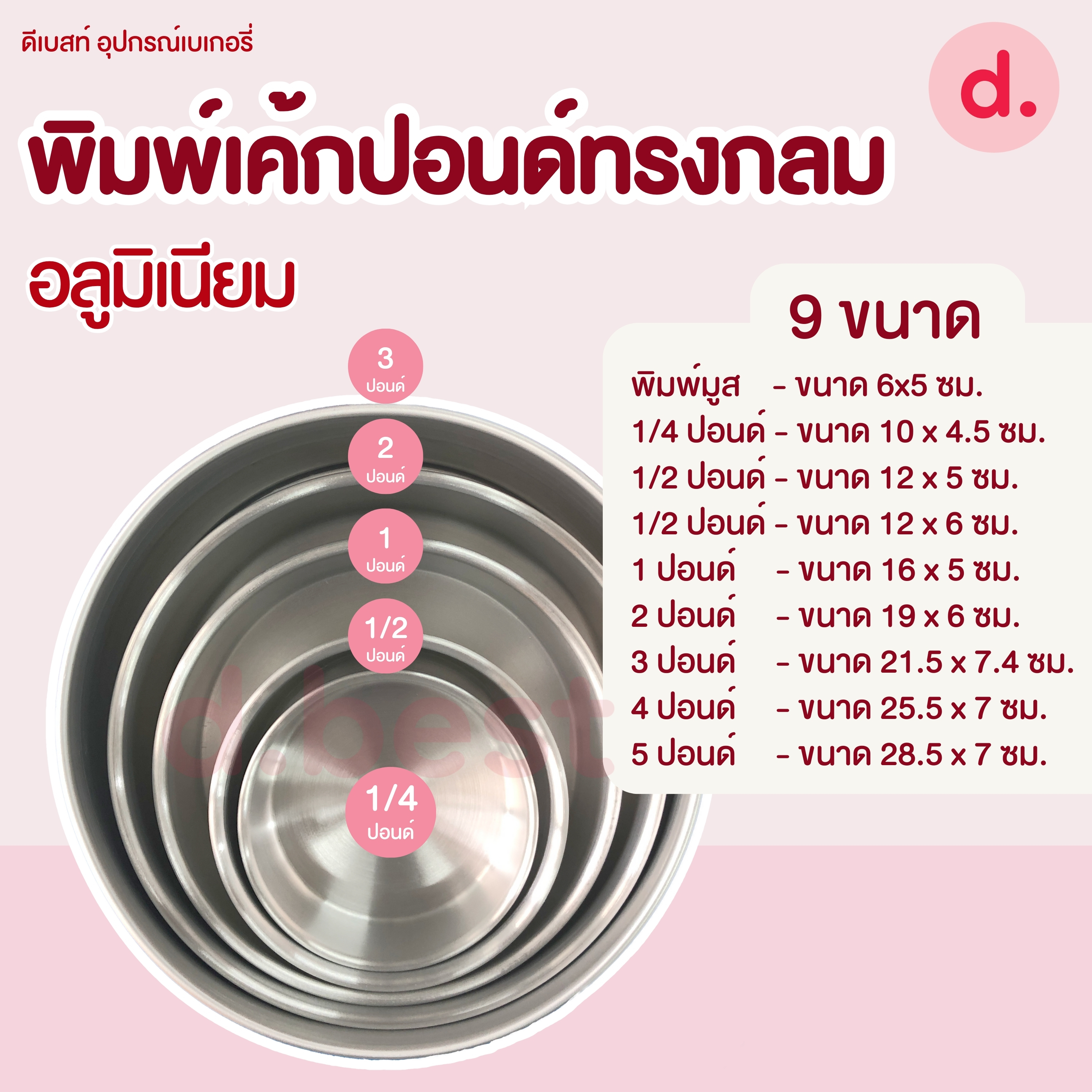 พิมพ์เค้กปอนด์ ทรงกลม อลูมิเนียม ขนาด 6*5 ซม., 1/4, 1/2, 1, 2, 3, 4, 5ปอนด์