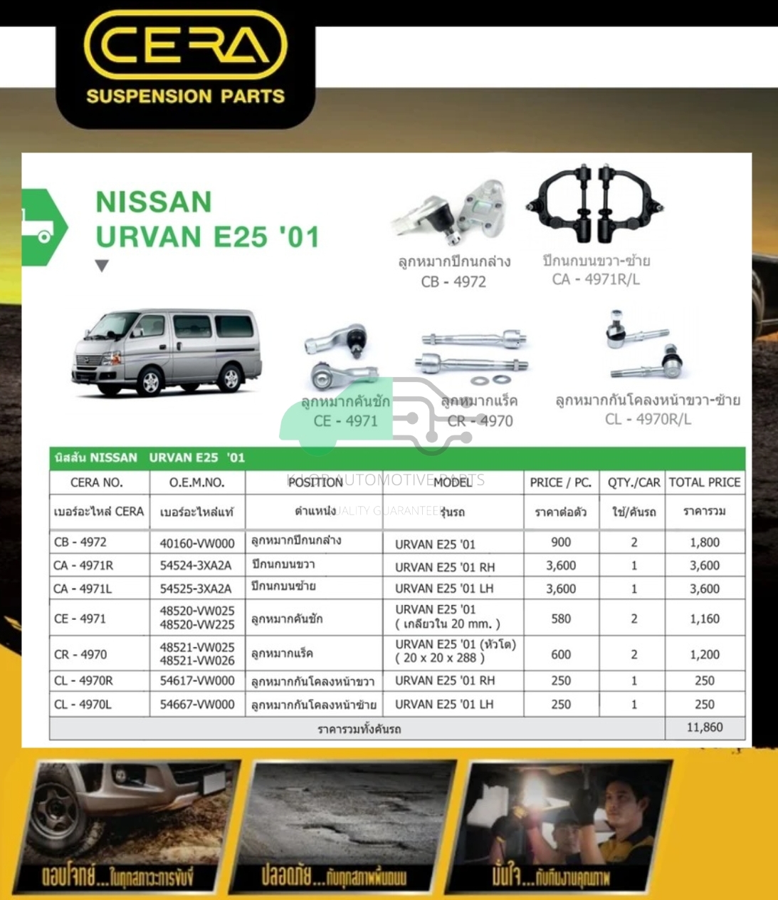 ชุดเปลี่ยนลูกหมากช่วงล่าง (CERA) NISSAN URVAN E-25’01