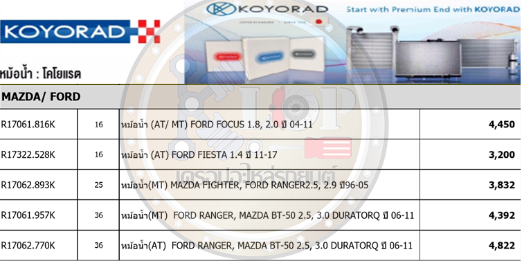 แผงหม้อน้ำ KOYORAD (MAZDA,FORD รุ่นอื่นๆ สนใจติดต่อได้เลย ราคาดูตรงรายละเอียดครับ) MADE IN JAPAN