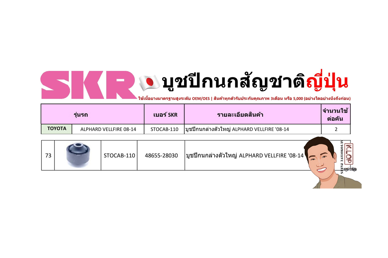 ชุด-บู๊ชปีกนก (SKR ญี่ปุ่น) TOYOTA ALPHARD VELLFIRE ปี2008-2014 (รหัส) STOCAB-110