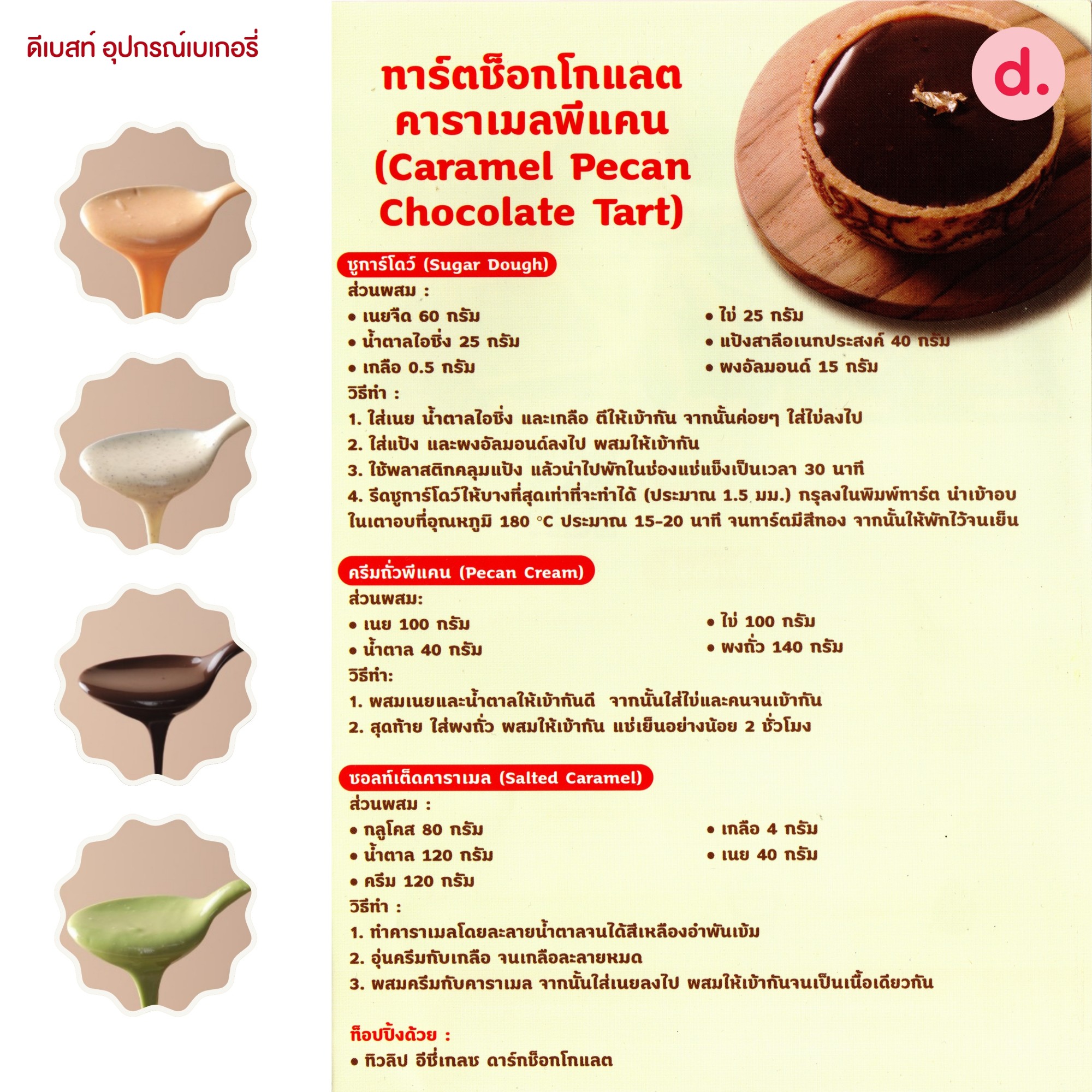 Tulip Easy Glaze ทิวลิป อีซี่เกลซ สำหรับเคลือบหน้าขนม ขนาด 1,000 กรัม