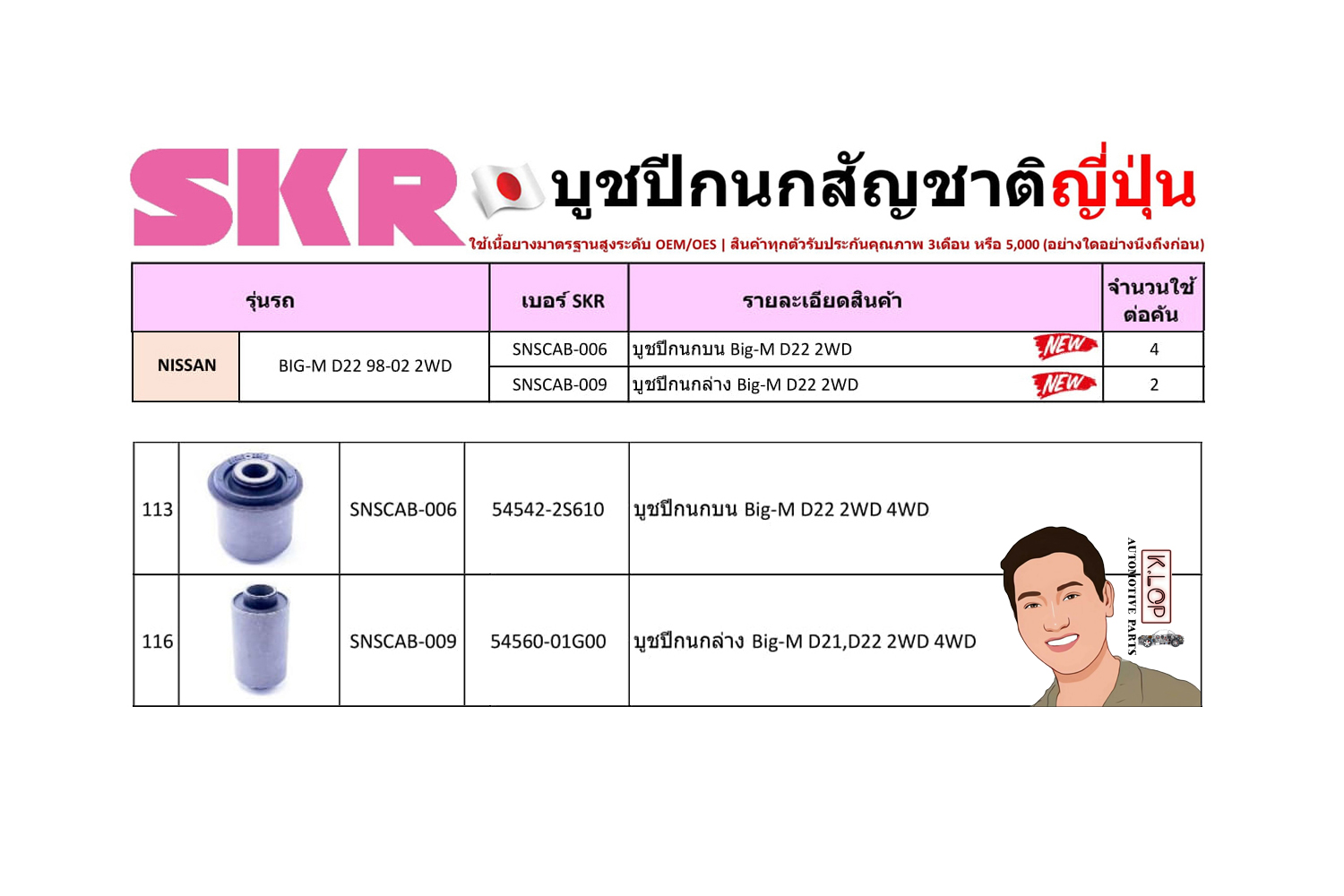 ชุด-บู๊ชปีกนก (SKR ญี่ปุ่น) NISSAN BIG-M D22 ปี1998-2002 2WD (รหัส) SNSCAB-006 /SNSCAB-009