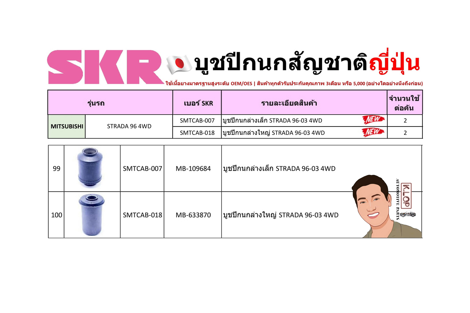 ชุด-บู๊ชปีกนก (SKR ญี่ปุ่น) MITSUBISHI STRADA ปี1996 4WD (รหัส) SMTCAB-007 /SMTCAB-018
