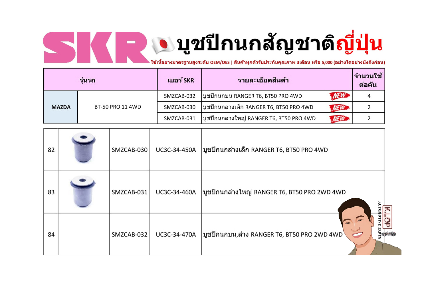 ชุด-บู๊ชปีกนก (SKR ญี่ปุ่น) MAZDA BT-50 PRO ปี2011 4WD (รหัส) SMZCAB-032 /SMZCAB-030 /SMZCAB-031