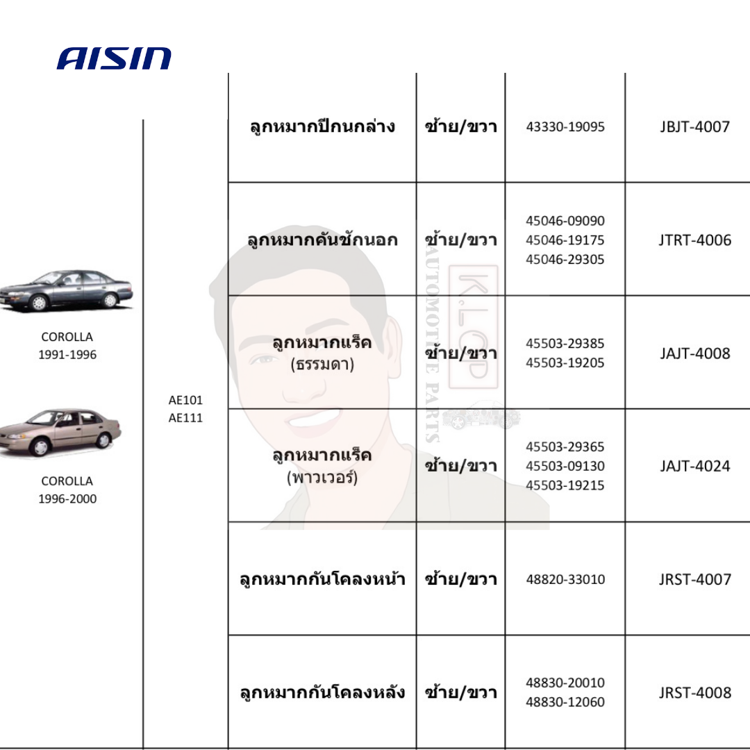 ชุดลูกหมาก AISIN : Toyota AE101, AE111
