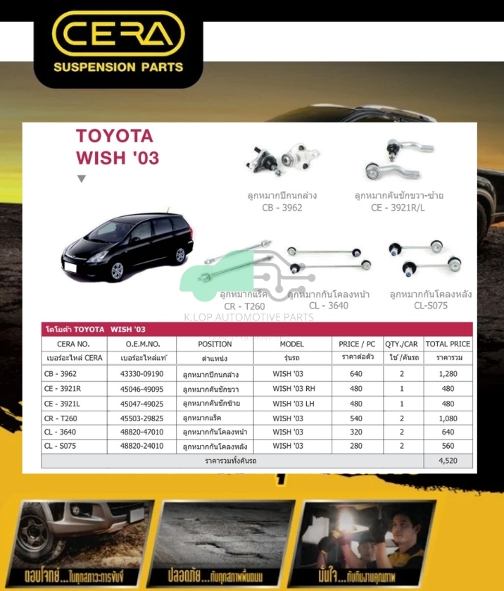 ชุดเปลี่ยนลูกหมากช่วงล่าง (CERA) TOYOTA WISH 03 (MADE IN THAILAND) *** มาอุดหนุนสินค้าไทยกันครับ