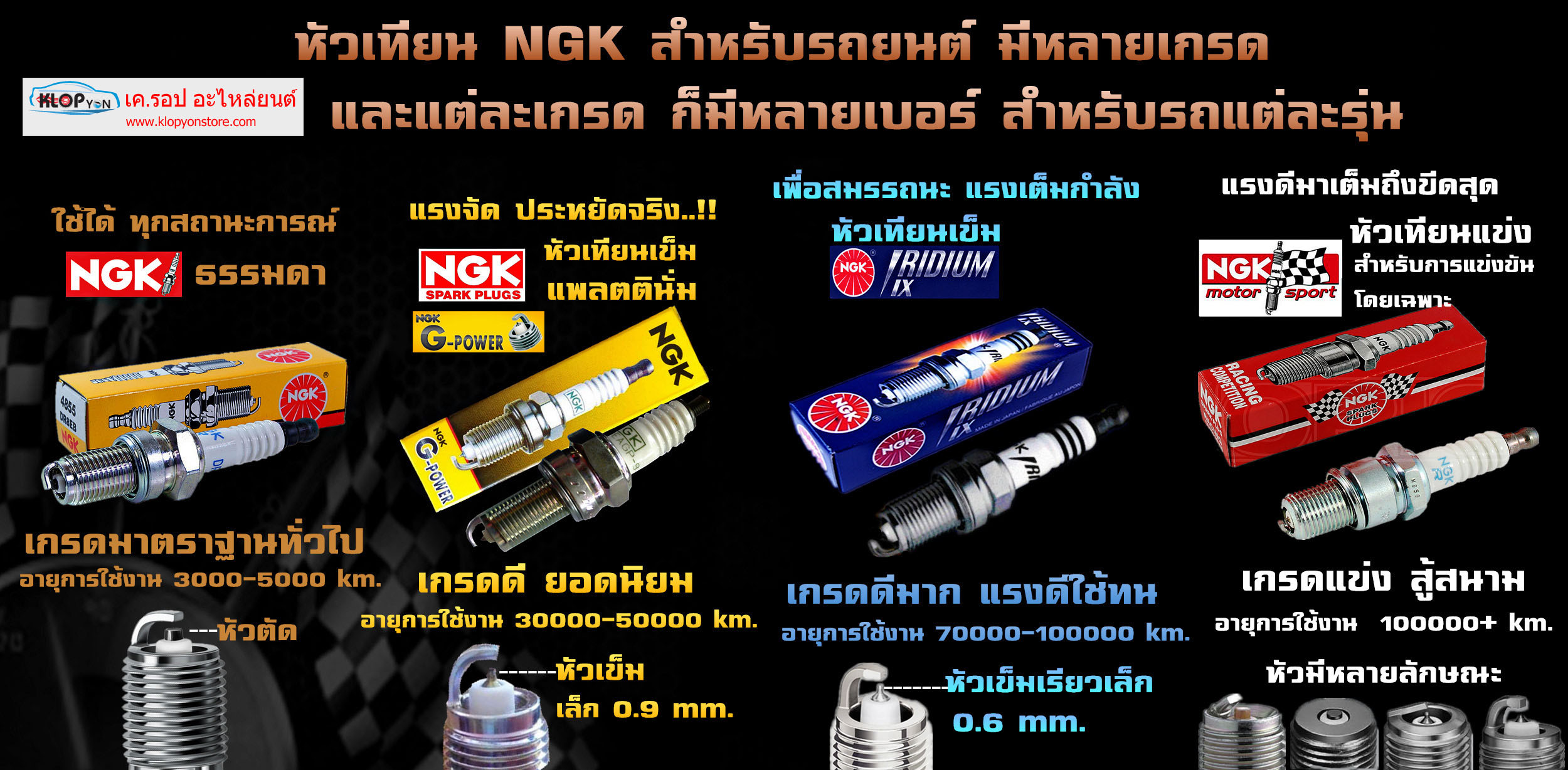 ประเภทของหัวเทียน NGK