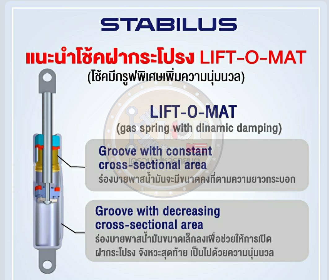 โช๊คฝากระโปรง-หลัง (STABILUS) TOYOTA Prius ZVW30 2009-2016 ***ราคาต่อคู่