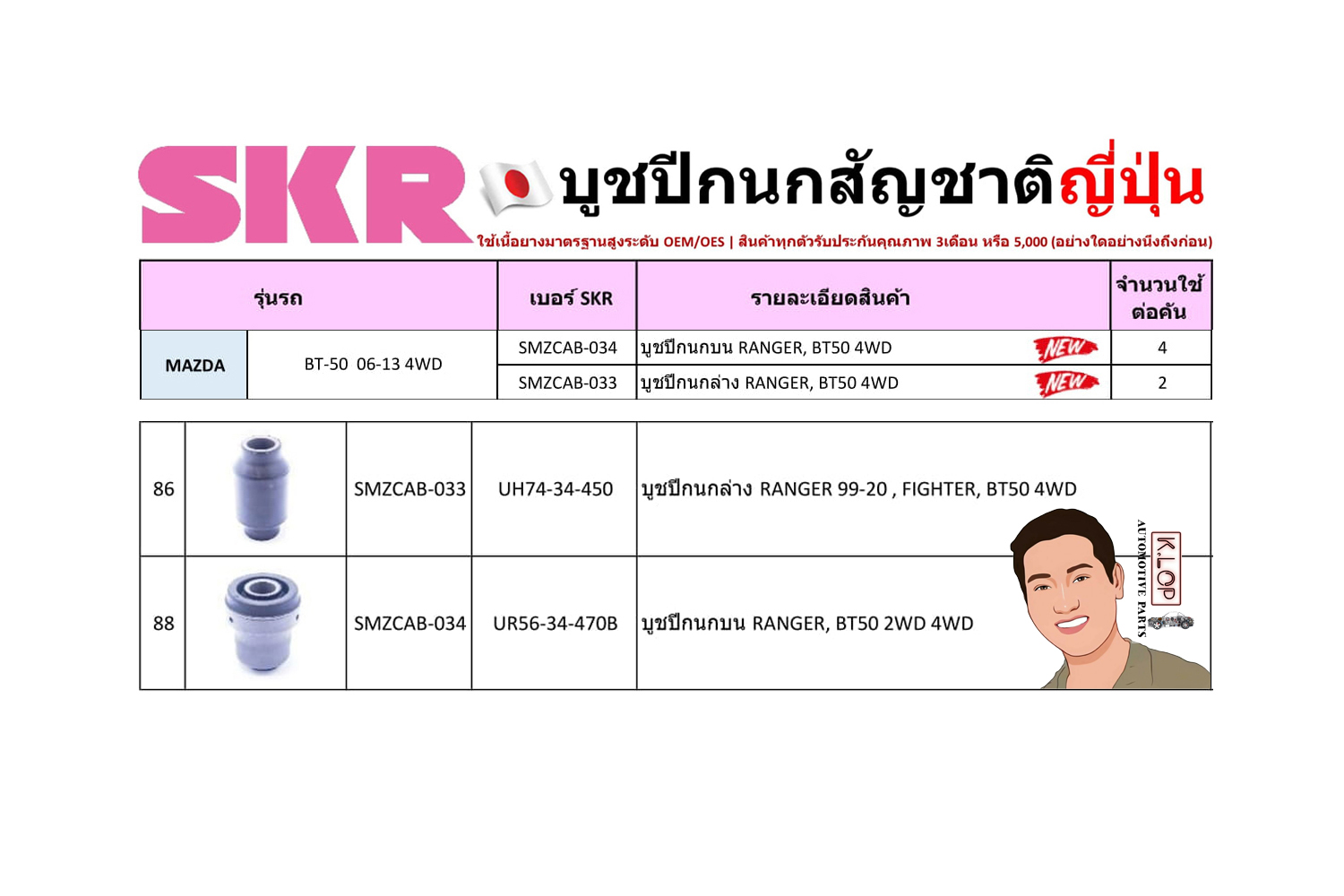 ชุด-บู๊ชปีกนก (SKR ญี่ปุ่น) MAZDA BT-50 ปี2006-2013 4WD (รหัส) SMZCAB-034 /SMZCAB-033