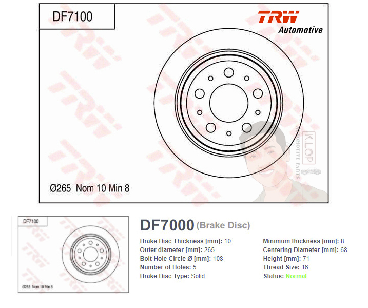 DF7000 จานเบรค-ดรัมเบรค(TRW) VOLVO 960 (II) ปี1994-1996 R S