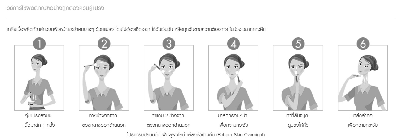มาส์กหน้า Biotherm Life Plankton Mask 5 ml เพื่อความชุ่มชื้น ลดริ้วรอย