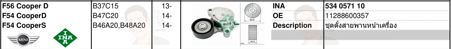 อะไหล่จัดชุด-ระบบลูกรอกสายพานหน้าเครื่อง/ราวลิ้น(ไทม์มิ่ง)(INA) MINI F56 Cooper D /F54 Cooper D /F54 Cooper S (เครื่องยนต์ B37C15 ,B47C20 ,B46A20 ,B48A20)