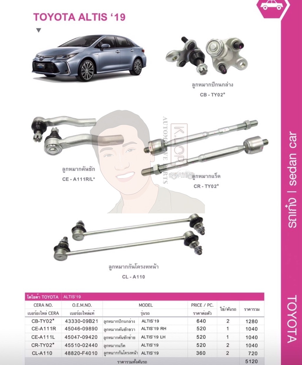 ชุดเปลี่ยนลูกหมากช่วงล่าง (CERA) ALTIS 2019- (MADE IN THAILAND) *** มาอุดหนุนสินค้าไทยกันครับ