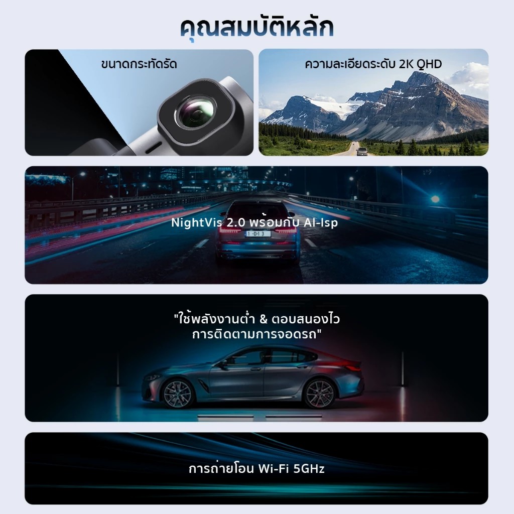 DDPAI รุ่น MINI 2X (หน้าอย่างเดียว) ไม่รวมติดตั้ง