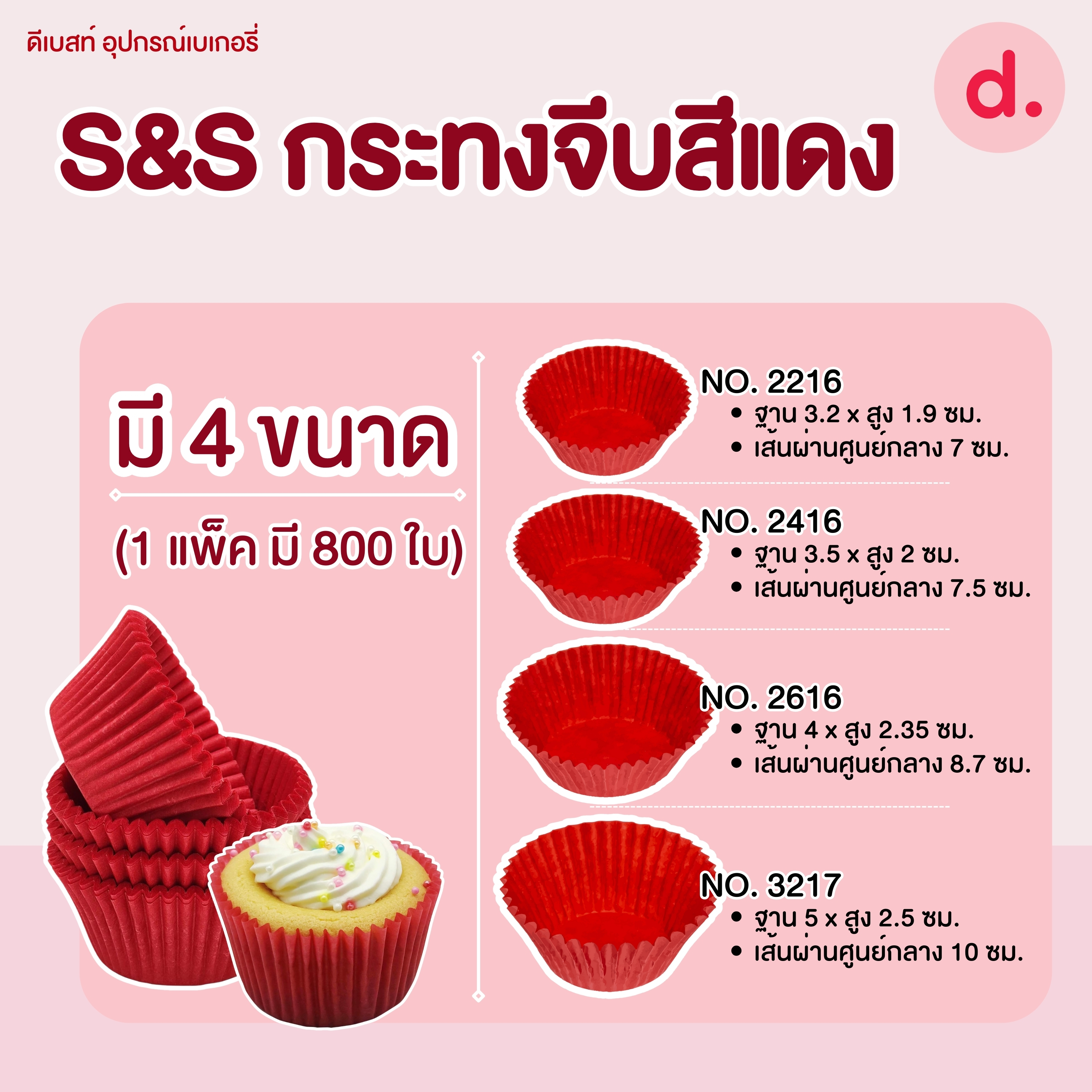 S&S กระทงจีบ กระทงกระดาษ สีแดง มี 4 ขนาด