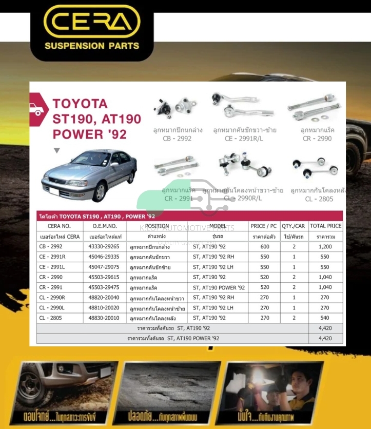 ชุดเปลี่ยนลูกหมากช่วงล่าง(CERA) TOYOTA ST 190, AT 190 POWER (MADE IN THAILAND) *** มาอุดหนุนสินค้าไทยกันครับ