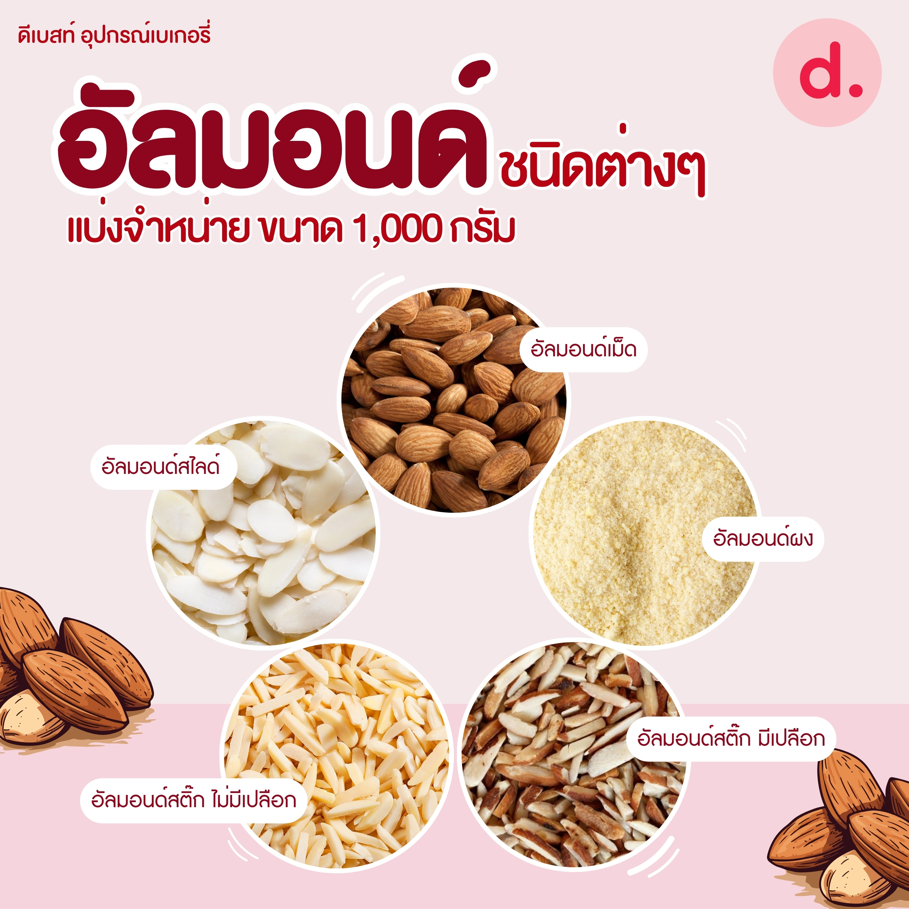 อัลมอนด์ดิบ ชนิดต่างๆ ขนาด 1 กิโลกรัม