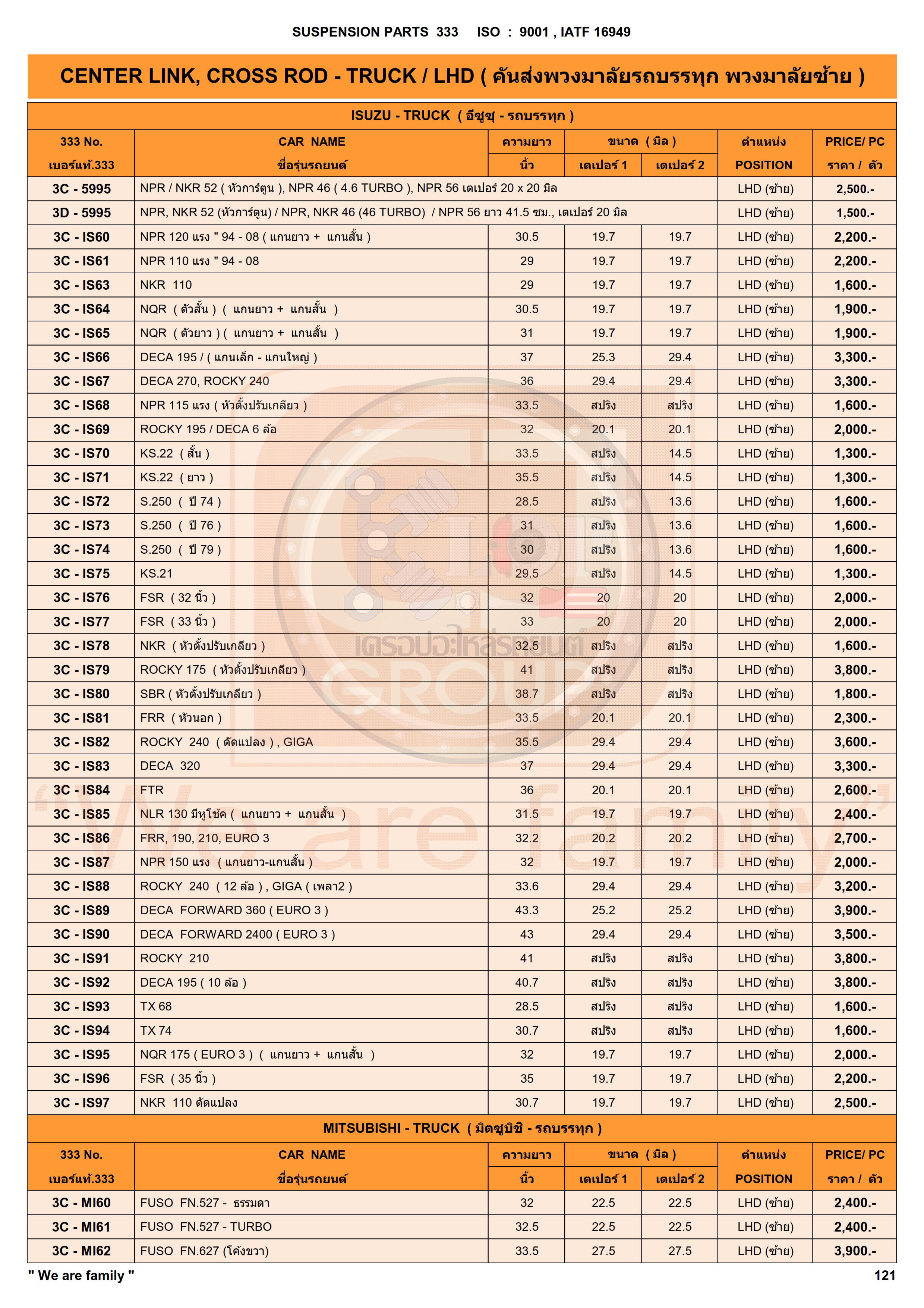 รายการ-คันส่งพวงมาลัยรถบรรทุก(ซ้าย) CROSS ROD-TRUCK (LHD) (333&CJ)