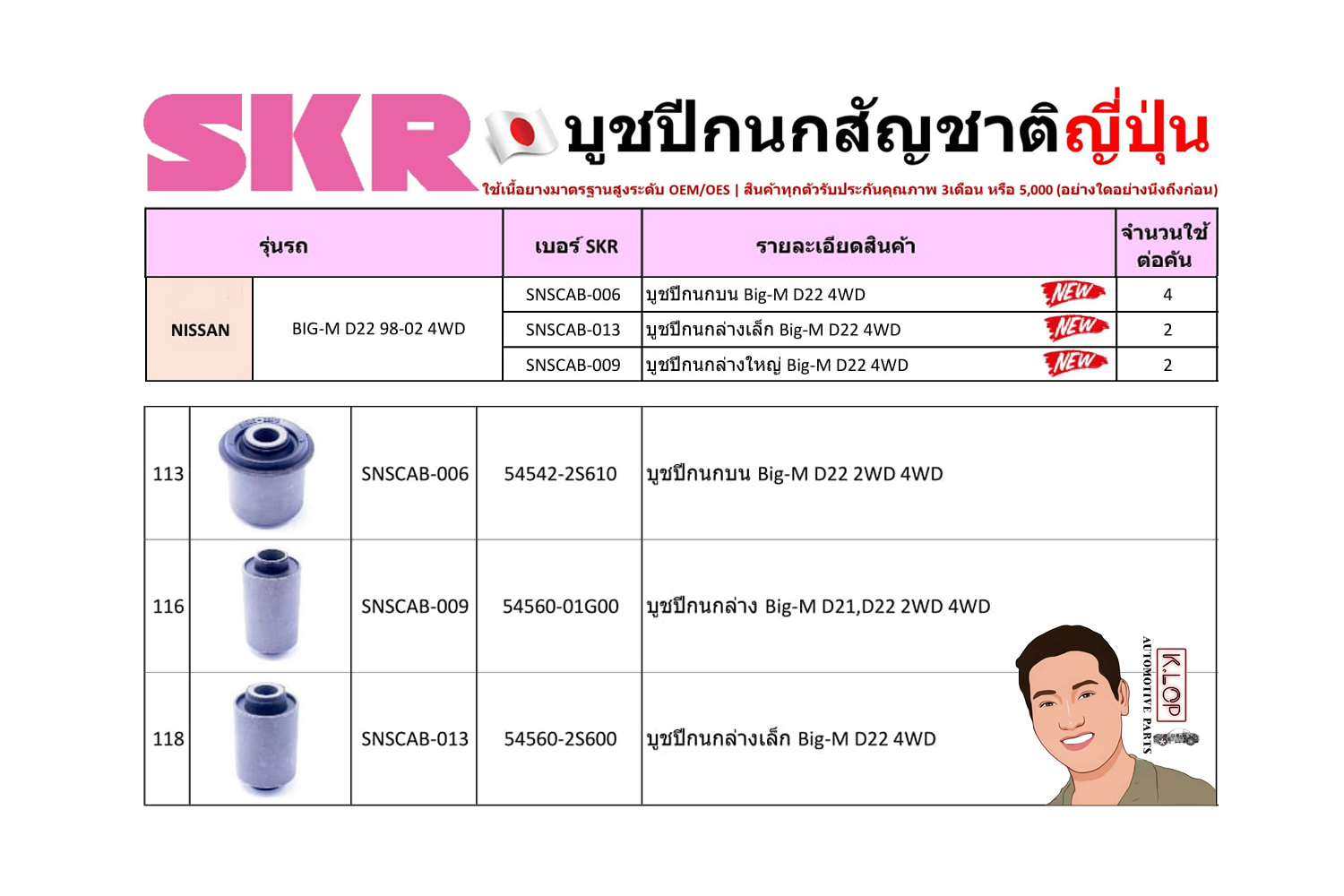 ชุด-บู๊ชปีกนก (SKR ญี่ปุ่น) NISSAN BIG-M D22 ปี1998-2002 4WD (รหัส) SNSCAB-006 /SNSCAB-013 /SNSCAB-009