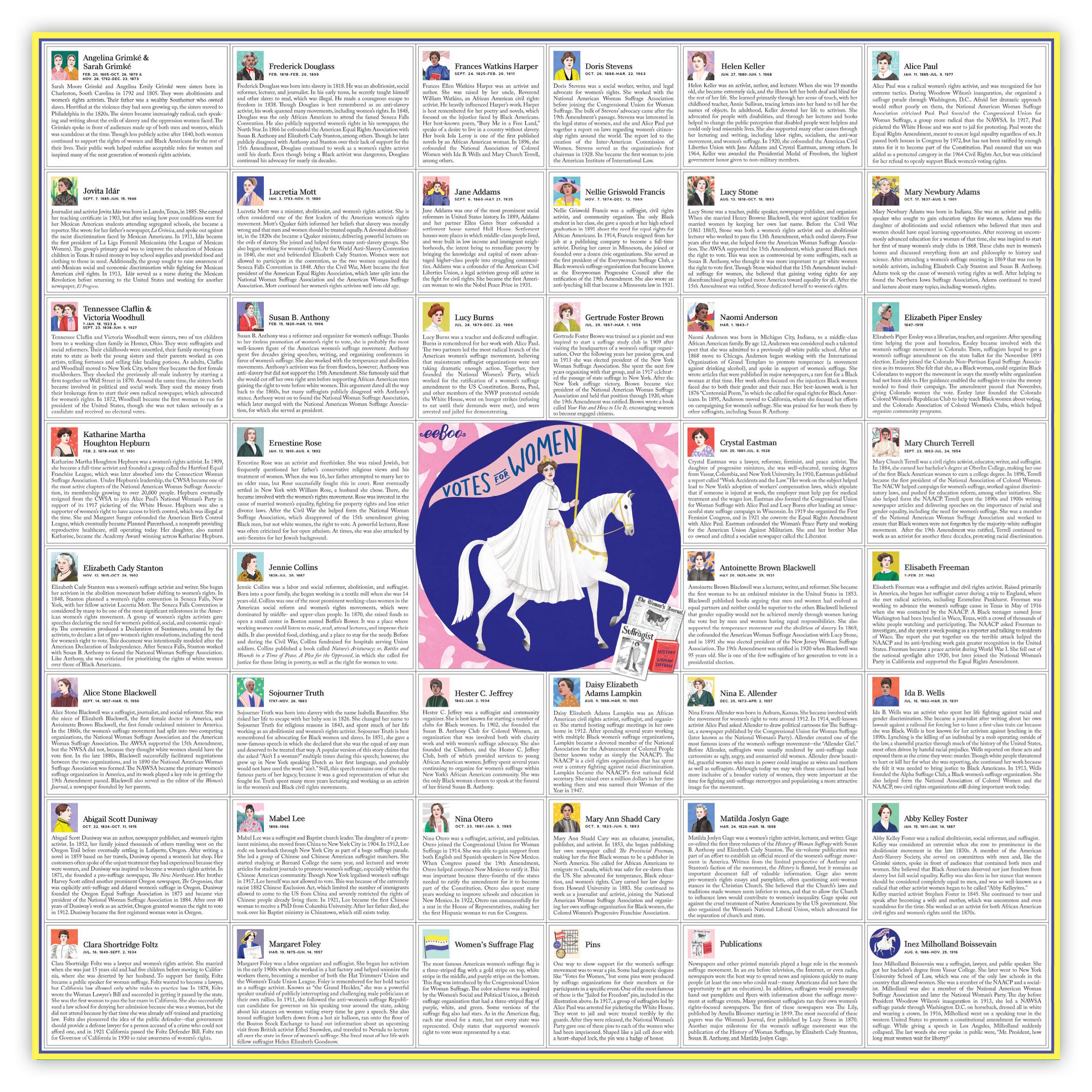 eeBoo - Votes for Women by Monica Garwood (Round Puzzle) 500 pcs.