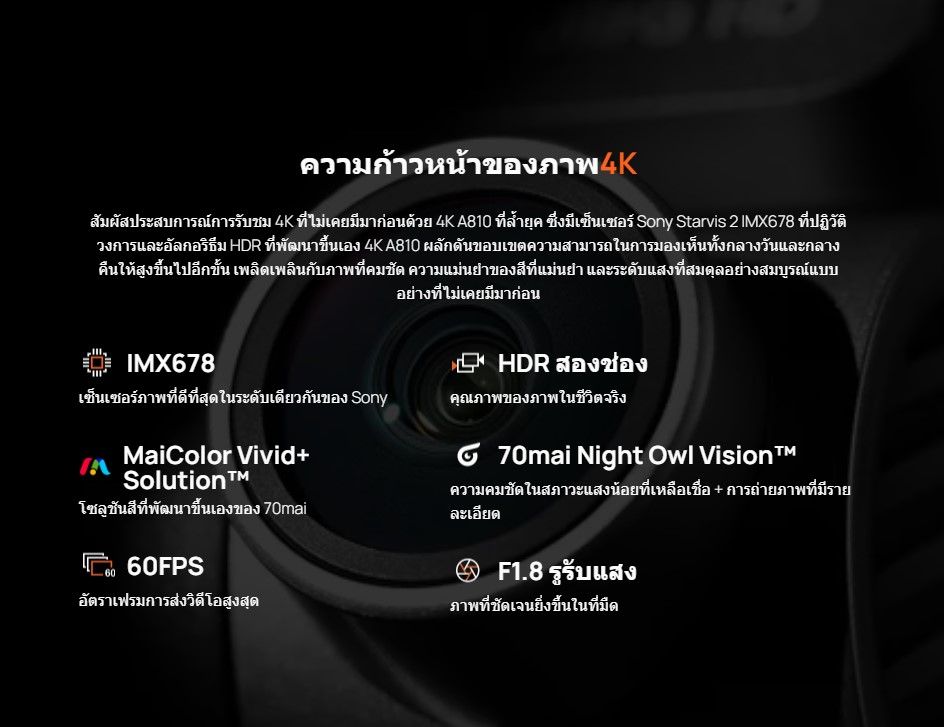 70mai รุ่น A810-2 (หน้า-หลัง) ไม่รวมติดตั้ง