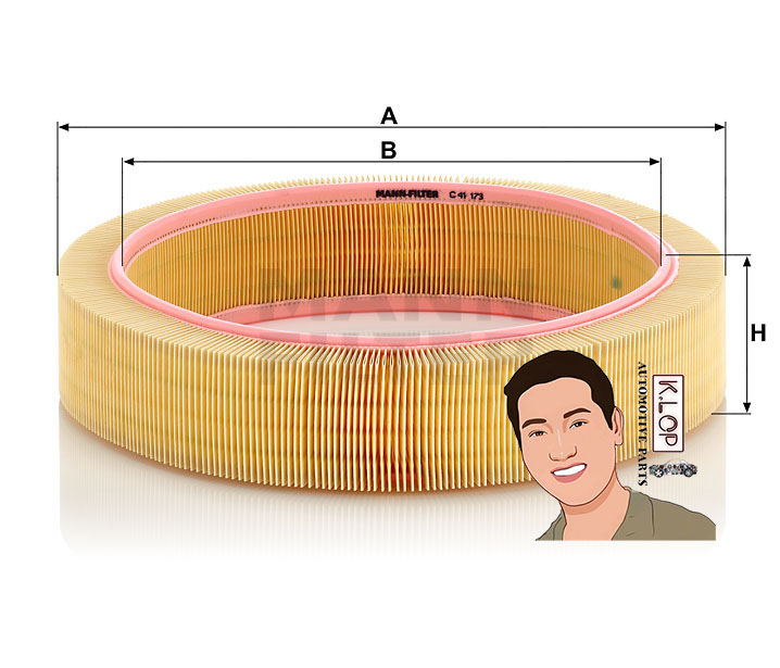 ไส้กรองอากาศ BENZ E300 (124), 300 SE S (126), 300 SL (R129), 260E, 300 E (W124) : MANN-FILTER***งานพรีเมี่ยมแท้นำเข้ายุโรป (C41173)