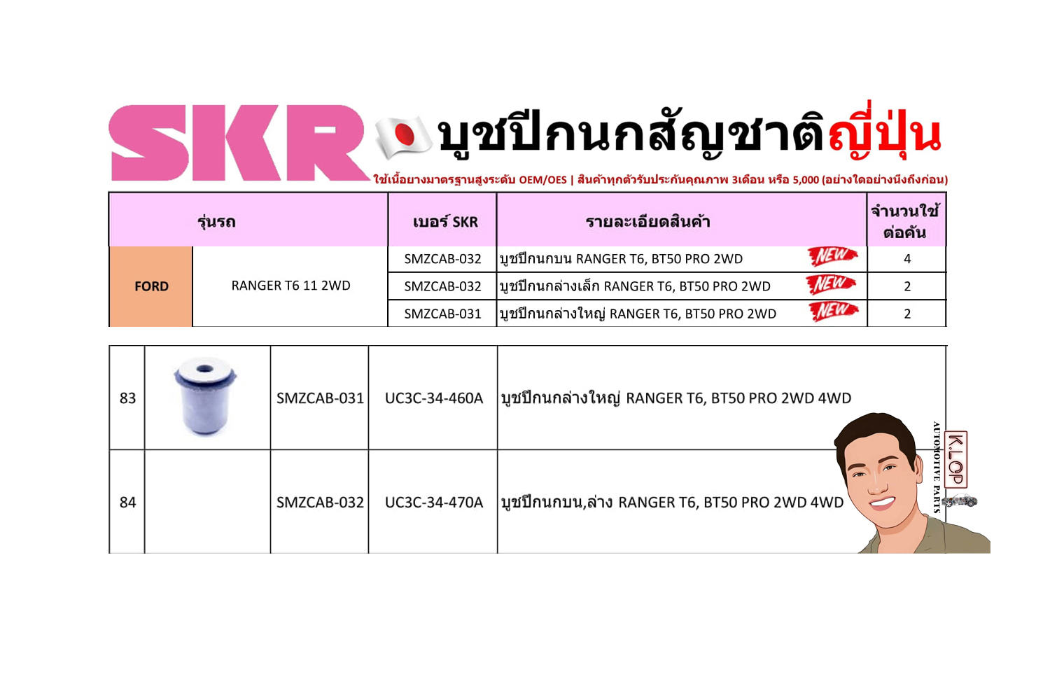 ชุด-บู๊ชปีกนก (SKR ญี่ปุ่น) FORD RANGER T6 ปี2011 2WD (รหัส) SMZCAB-032 /SMZCAB-032 /SMZCAB-031
