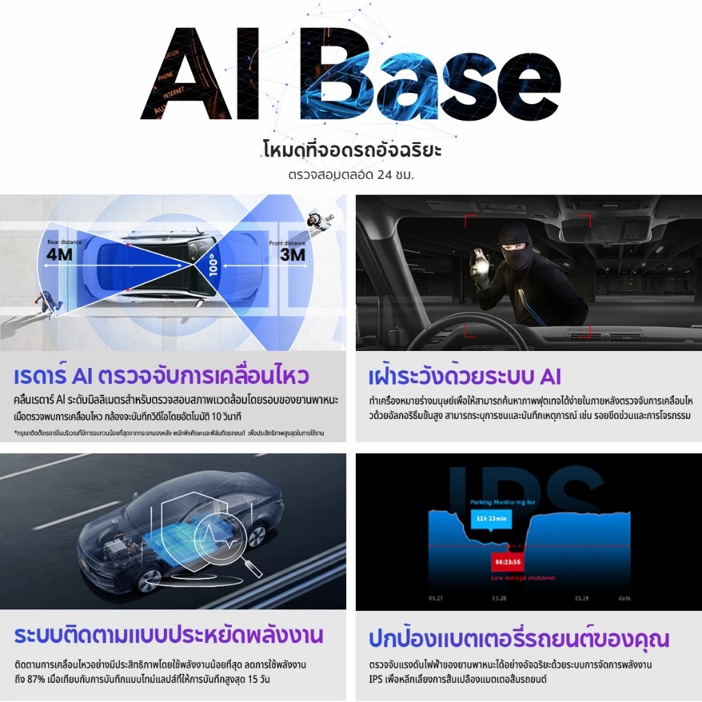 DDPAI รุ่น N5 DUAL GPS (กล้องหน้า-หลัง) ไม่รวมติดตั้ง