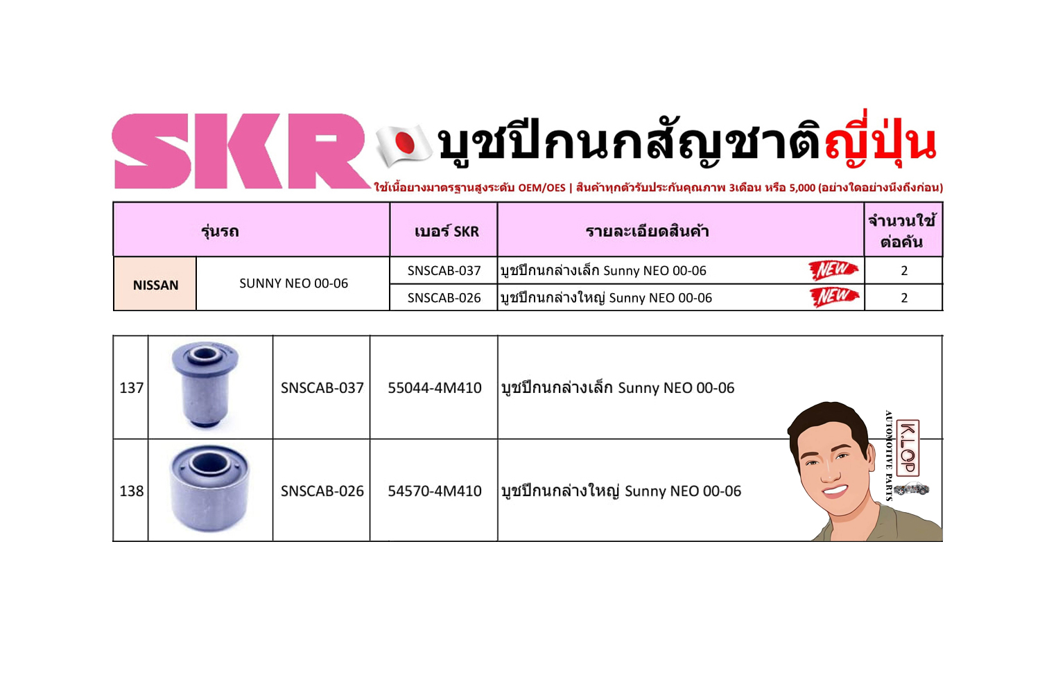ชุด-บู๊ชปีกนก (SKR ญี่ปุ่น) NISSAN SUNNY NEO ปี2000-2006 (รหัส) SNSCAB-037 /SNSCAB-026