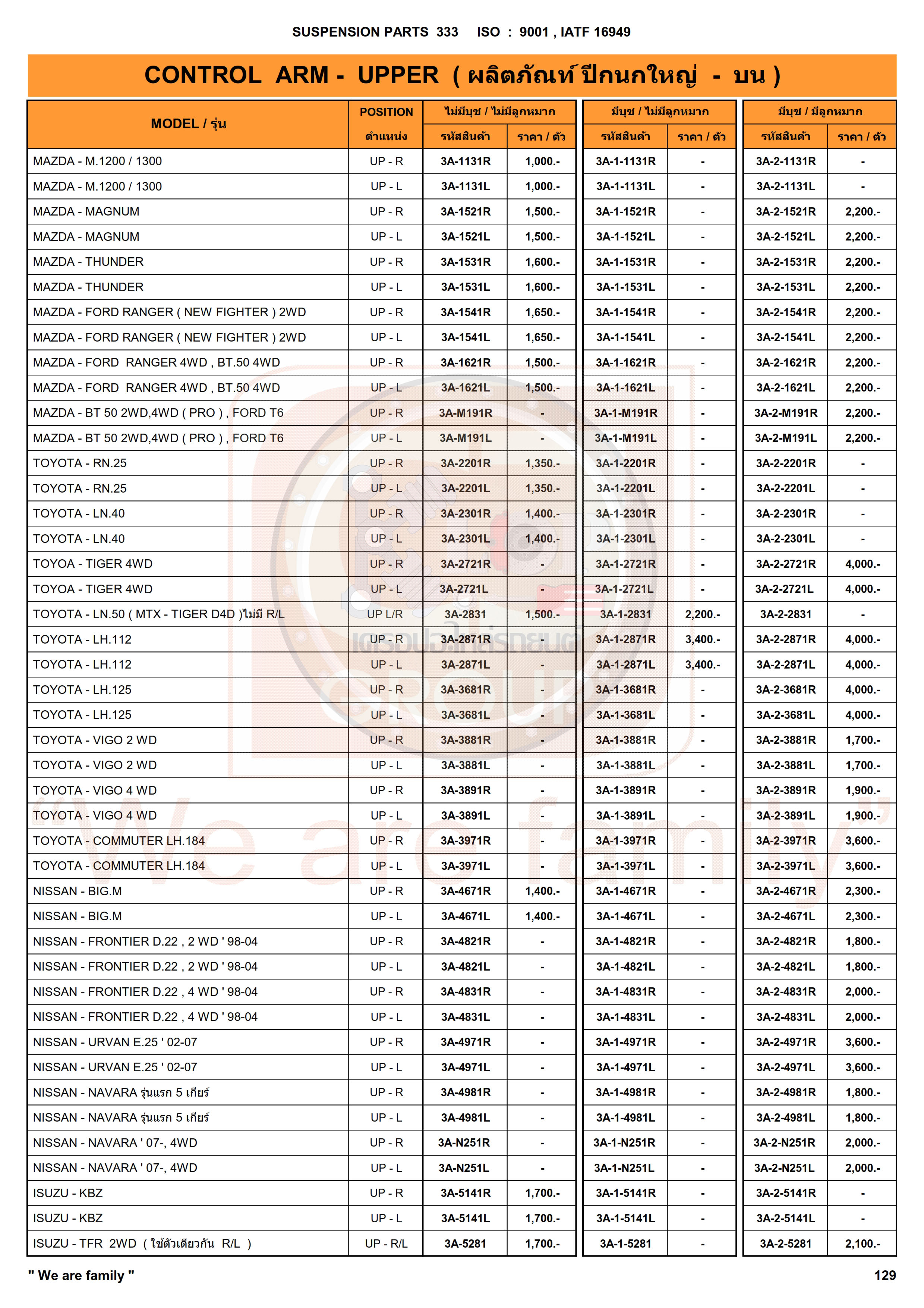 รายการ-ปีกนกใหญ่ CONTROL ARM (333&CJ)