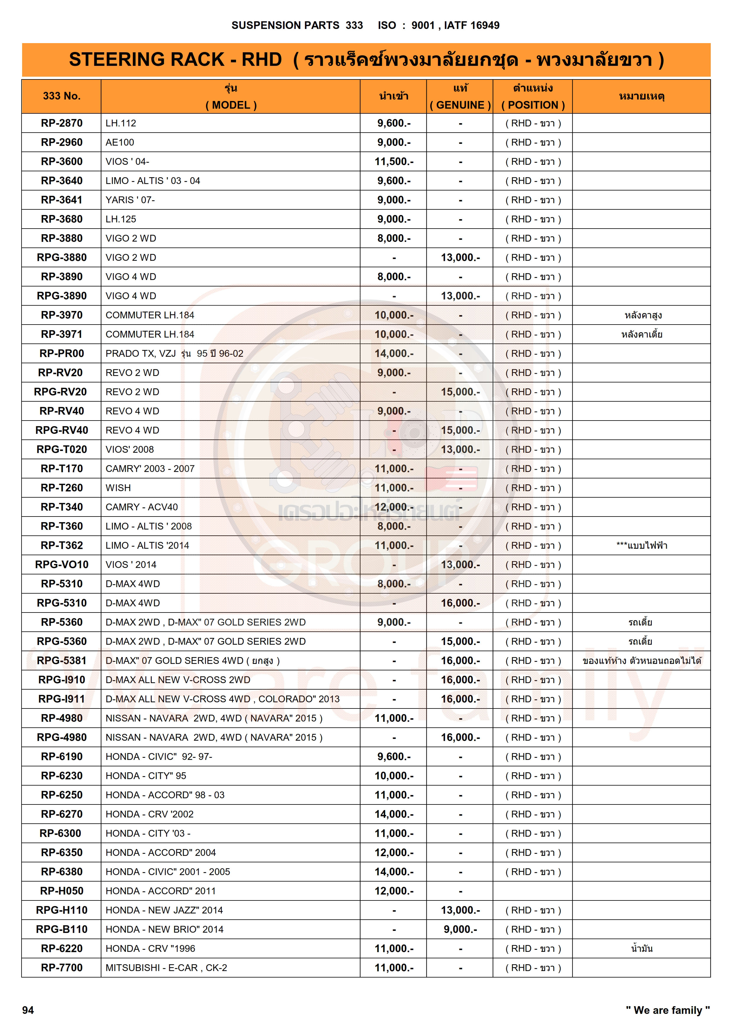 รายการ-ราวแร็คซ์พวงมาลัยยกชุด STEERING RACK (333&CJ)