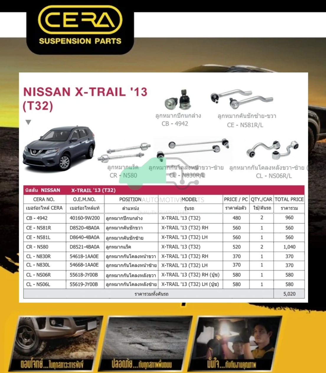 ชุดเปลี่ยนลูกหมากช่วงล่าง (CERA) X-TRAIL T32 2013- (MADE IN THAILAND) *** มาอุดหนุนสินค้าไทยกันครับ