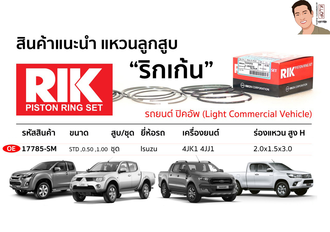 OE 17785-SM แหวนลูกสูบ(RIK-ริกเก้น) ขนาด STD,0.50,1.00 ชุด Isuzu เครื่องยนต์ 4JK1 4JJ1 ร่องแหวน สูง H 2.0x1.5x3.0