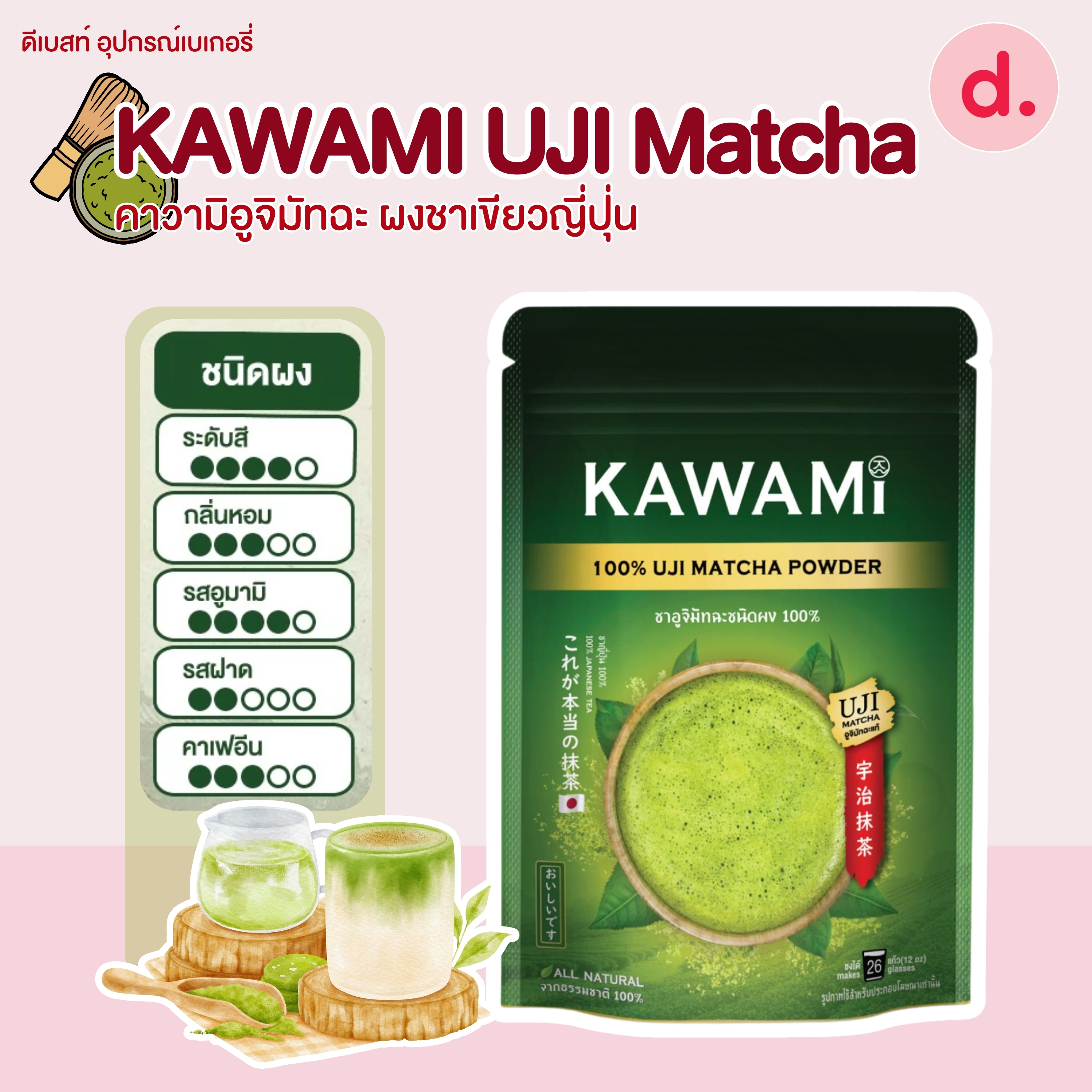 KAWAMI UJI Matcha คาวามิอูจิมัทฉะ ชาเขียวมัทฉะชนิดผง ขนาด 100 กรัม (2 แบบ)