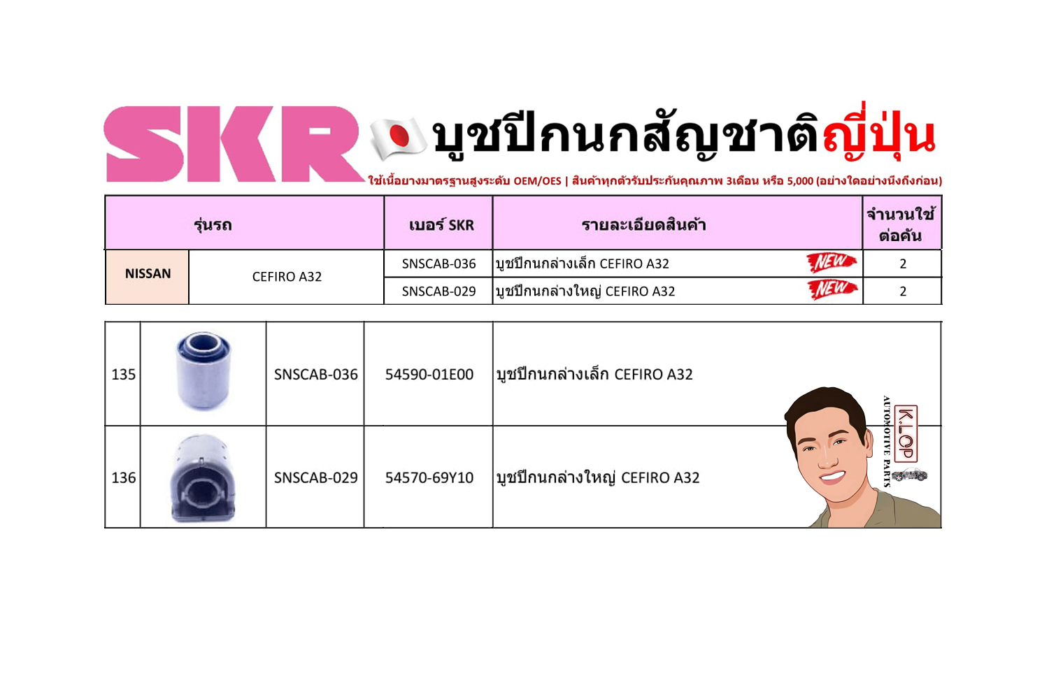 ชุด-บู๊ชปีกนก (SKR ญี่ปุ่น) NISSAN CEFIRO A32 (รหัส) SNSCAB-036 /SNSCAB-029