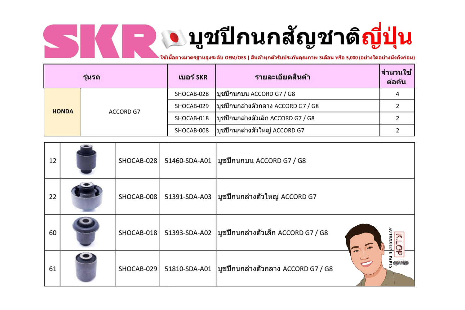 ชุด-บู๊ชปีกนก (SKR ญี่ปุ่น) HONDA ACCORD G7 (รหัส) SHOCAB-028 /SHOCAB-029 /SHOCAB-018 /SHOCAB-008