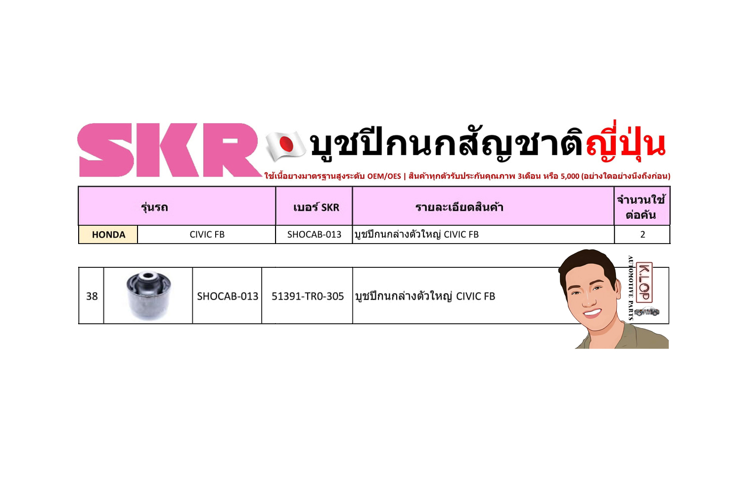 ชุด-บู๊ชปีกนก (SKR ญี่ปุ่น) HONDA CIVIC FB (รหัส) SHOCAB-013