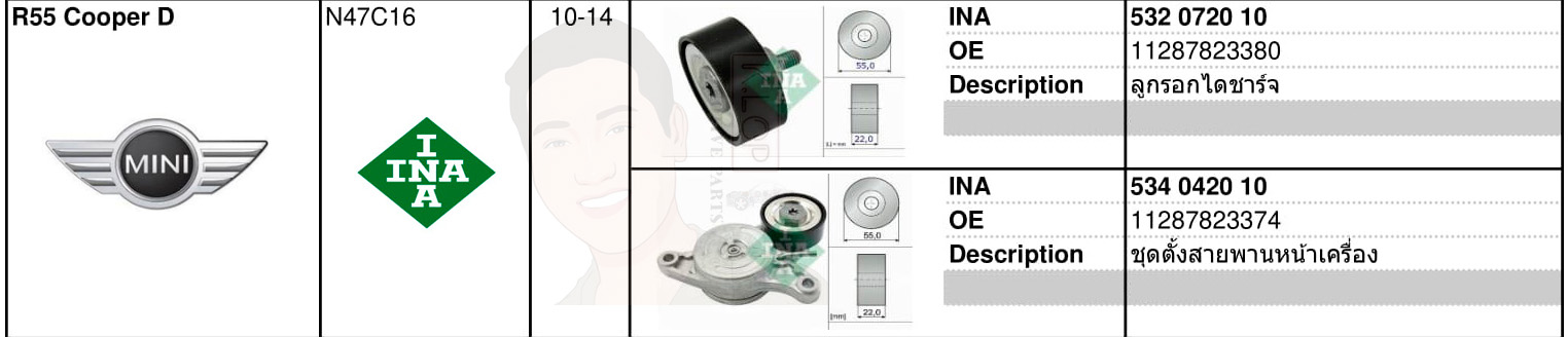 อะไหล่จัดชุด-ระบบลูกรอกสายพานหน้าเครื่อง/ราวลิ้น(ไทม์มิ่ง)(INA) MINI R55 Cooper D (เครื่องยนต์ N47C16) ปี2010-2014