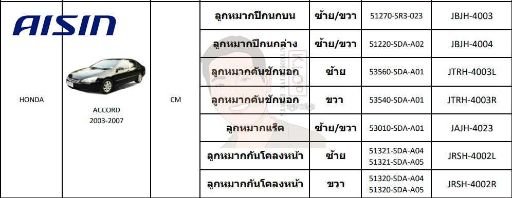 ชุดลูกหมาก AISIN : Accord 2003-2007